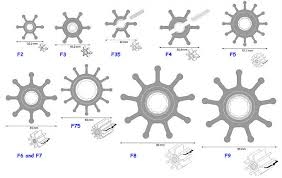 Johnson Impeller 09-820B Ø95mm
