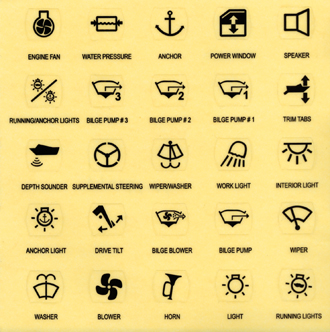 SYMBOL ARK